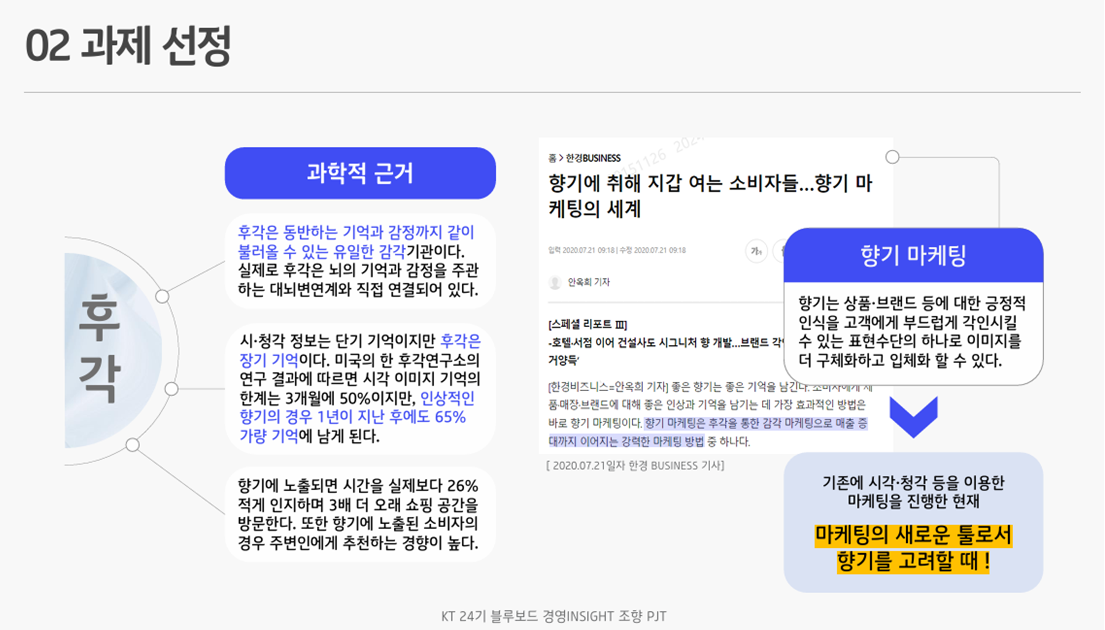 KT 블루보드 팀과의 협업 자료 또는 발표 사진